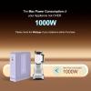 BESTRANS 1000W Step Up Transformer 110v to 220v Converter, Heavy Duty Voltage Converter 110v-120v to 220v-240v with Dual Outlets, Overload Protection & Ultra-Quiet for Home Appliances, Light Purple view 2