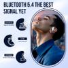 FYNK Open Ear Earbuds with Touch Screen  60mAh Over The Ear Earbuds with v5.4 Bluetooth Having 420mAh Charging Box | Safe Listening with 8 Hours Play Time view 4