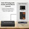 J-Tech Digital 2-Channel Dante Analog Audio Encoder with PoE, Balanced/Unbalanced Audio Input and 3-Level Gain Adjustment Audio Encoder [JTECH-DA2EP] view 3