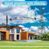 TV Antenna Indoor Antenna for Smart TV for Long Range Reception and All Smart TVs HD Digital Antenna with Amplifier Signal Booster for Local Channels Supports 4K 1080p-2025 Upgrade(Black) view 4