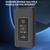 GOWENIC 5G Mobile Hotspot, 2.77Gbps, Connect up to 32 Devices Simultaneously, for Mobile Phones, Laptops, Tablets, and Gaming Consoles view 2