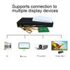 HDMI Media Player  1080p Full-HD Ultra Seamless Audio Video Auto Repeater HDMI Outputs - Retail Shelves, Smart Display Racks, Smart Retail, Exhibition Halls, Showrooms, Museums view 3