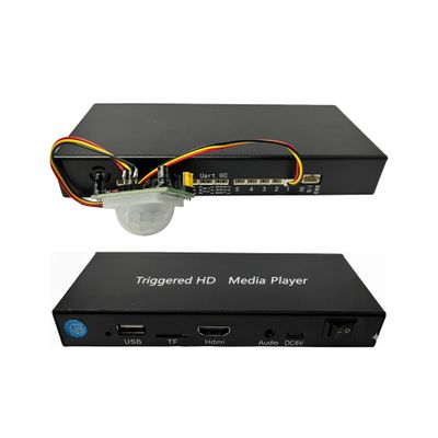 Looping HDMI Media Player  1080p Full-HD Ultra Seamless Audio Video Auto Repeater HDMI Outputs  Human Presence Detection Trigger Input and Serial Control