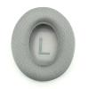 1 Pair Replacement Ear Pad For 700 NC700 Headphone Soft Cushion Memory Foam Headphones Earpad Accessories Noise Canceling Pad Replacement view 4