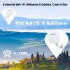 AX3000 WiFi6 Wireless Bridge Outdoor: ULNA 2.4G 5.8G 5KM Long Range PTP/PTMP WiFi Bridge with 1x2.5Gbps+1x1Gbps LAN, 24V POE Powered, Plug and Play for Network Extension to Barn Shop Garage CPE806S view 3