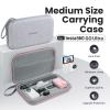 XYYORITRIX Carrying Case for Insta360 Go Ultra Camera EVA Hard Shell Shockproof Impact Resistant Large Capacity Removable Inner Tray view 2