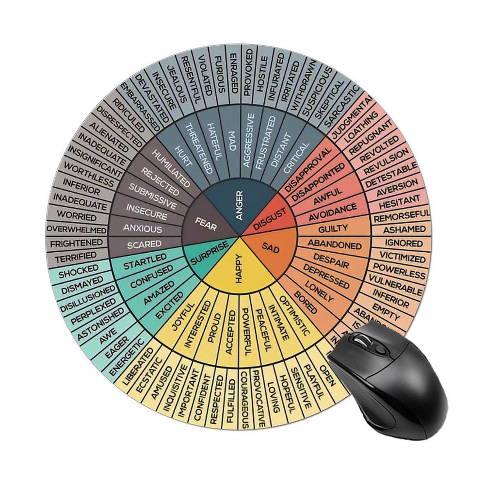 Busilend Emotions Feelings Wheel Chart Round Mouse Pad Non-Slip Gaming Mouse Pad Computer Mental Health Mousepad Rubber Base for Therapy Office Home 7.8x7.8 Inch