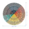 Busilend Emotions Feelings Wheel Chart Round Mouse Pad Non-Slip Gaming Mouse Pad Computer Mental Health Mousepad Rubber Base for Therapy Office Home 7.8x7.8 Inch view 2