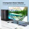 2 Port HDMI KVM Switch 1 Monitor 2 Computers, Control 2 PCs with 1 Set of Keyboard Mouse and 1 Monitor, 4K60Hz Support and USB 3.0 view 2