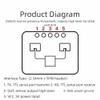 Startbuymore Sensor Module 24GHz Human Presence & Motion Detection Module LD2410C With Wireless Motion, For Advanced Home Automation view 4