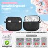 for AirPods Pro 3 Case, Soft Silicone Airpod Pro Case Cover with Keychain & Cleaning Kit Compatible with AirPods Pro 3rd Generation 2025 for Women Girly, Anti-Scratch view 2