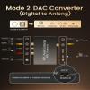 HDMI ARC Audio Extractor DAC Audio Converter 192KHz Digital to Analog Converter for PS3 PS4 HDTV DVD Home Cinema Systems, HDMI ARC/Optical/Coaxial Input, SPDIF/Optical/RCA/3.5mm Stereo Output view 4
