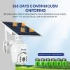 AOV Security Camera, 24H Continuous Recording Security Cameras Wireless Outdoor, WiFi 6, 2K Solar-Powered Cameras for Home Security, 360 PTZ, Auto Tracking, 128G Local Storage(Not Include) (3MP,WIFI) view 4