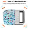 HoYiXi Universal Sleeve Bag for 6-6.8-7 inch E-Book Reader Compatible with 6.8" Kindle Paperwhite 2025-2012/6" All-New Kindle/Kobo/Pocketbook,6-7" EReader with Anti-Drop Protective Cover,fflower 2 view 3