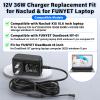 12V 3A Laptop Charger Replacement Compatible with Naclud 15.6 Inch X15 Laptop, Power Cord AC Adapter Fit for Naclud-X15 15.6" Laptop Quad-Core Celeron N5095, Power Supply for FUNYET Duetbook 14 NY-01 view 3