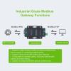 Zyyini RS232 to Ethernet Converter, RS232 ETH PRO Serial to IP Device Server with Signal Power Isolation, for Modbus RTU HTTP MQTT Protocol Industrial Applications view 2