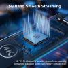MINIX H4K Wireless HDMI Transmitter & Receiver 4K Decode 1080P@60Hz Plug&Play Dual-Band 5G+2.4G HDMI Extender 50m (164ft) Low Latency for Business Use, Streaming & Home Theater Laptop/PC/TV/Projector view 4