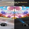 Dess C5 Enterprise GTV Projector,4K Projector With Wifi6 And Bluetooth,Home Theater projector,2500 Brightness,Built in Electric Bracket, Stereo Surround Sound,300''IMAX-Enhanced Quality2 view 4