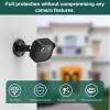 3 Pack Blink Outdoor 2K Mount, Cable Management Blink Sync Module Mount view 3