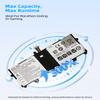 Jbery 30Wh AA-PBUN2LT Replacement for Samsung NP900X3L NP900X3L-K01CN Series High Performance view 3
