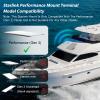 Heavy Duty Starlink Performance Gen 3 Marine Mount, Ybervont Stainless Steel Starlink Performance Roof Flat Mount Kit, Fits Boat, RV for Extreme Climates view 3