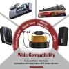 Dash Cam Hardwire Kit USB-C, Upgraded 3-Lead Acc Kit 12V24V to 5V/3A with Voltage Display, 24/7 Parking Mode, Low Voltage Protection, Power Cable for Dash Cameras, GPS, Radar Detectors view 2