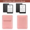 HoYiXi Universal Sleeve Case for 6-inch Kindle/Kobo/Voyaga/Pocketbook/Tolino E-Book Reader Lightweight Leather Protective Sleeve Case Pouch for 6-inch E-Book, Pink view 2
