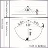 Dotexion Motion Sensor Switch Detector Switch Module DC 6V 12V 24V 5A PIR for LED Strip Light (White) view 3