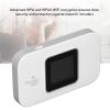 VBESTLIFE Mobile WiFi Hotspot, 4G LTE Unlocked WiFi Hotspot Device, 150Mbps Portable WiFi Router with SIM Card Slot for Travel, 10 Users, 3000mAh view 3