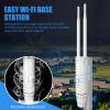 Outdoor Long Range WiFi Extender with Ethernet Port, AC1200 Dual Band (5.8ghz/2.4ghz), Weatherproof Outside Poe Access Point/Signal Booster Amplifier in 2-Antenna, Ft and 64 Devices view 4