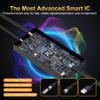 2026 TV Antenna for Digital TV Indoor, Long Range Smart Antenna for Local Channels, Support 4k 1080p with Amplifier Signal Booster for HDTV view 3