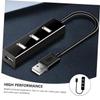 DOITOOL High Speed USB Hub Expansion Cable Adapter Lightweight Design with Efficient Heat Dissipation Plug and Play Multi-Port USB Expander for Laptop and Black Cable view 3