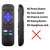 2 Pack Remote Control Replacement Compatible with Roku Box, Premiere, Express, Player, Streaming Device Shortcut KeysNOT Compatible with Stick & TV view 4