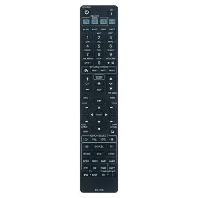 RC-1156 Replacement Remote Control for Denon Integrated Network AV Receiver in Living Rooms or Rooms, No Programming or Pairing Needed, Replace Remote Compatible Models AVR-2312 AVR-1912 AVR-1712