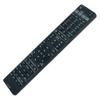 RC-1156 Replacement Remote Control for Denon Integrated Network AV Receiver in Living Rooms or Rooms, No Programming or Pairing Needed, Replace Remote Compatible Models AVR-2312 AVR-1912 AVR-1712 view 2