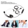 KunEchevyr H360 USB ENC Business Headset, Single Ear Telephone Headset with Active Noise Reduction, Volume and Control, ABS Material for, Call Center, Customer Service view 2