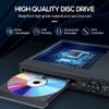 DVD Player, 1080P Region Free DVD Players for TV with HDMI/RCA Output, DVD CD Player for Home Built-in PAL/NTSC Support USB Input view 2