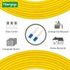 Fibergaga-200M(656ft) OS2 LC to LC Fiber Patch Cable Duplex Singlemode 9/125m 2.0mm Diameter Fiber Optic Cable,Fiber Patch Cord LSZH,OS1/OS2 Compatible view 3