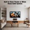 Herdio 5.25 Inch 2-Way in-Wall Center Channel Speaker, 1" Silk Dome Tweeter, Magnetic Paintable Mesh Cover, Compatible with Whole House Audio or Home Theater, Single White view 3