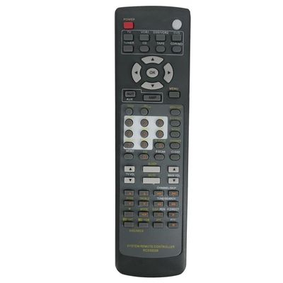 RC5300SR Replacement Remote Control for Marantz AV Surround Stereo Receiver in Living Rooms or Rooms, No Programming or Pairing Needed, Replace Remote Compatible Models SR5300 SR4200 SR4300 SR4400