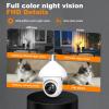 Light Bulb Security Camera -2.4GHz WiFi 1080p Security Cameras Wireless Indoor Outdoor Motion Detection and Alarm,Two-Way Talk,Color Night Vision (4pcs Cloud Storage Bulb Camera) view 2