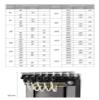 JBK3-160VA Machine Tool Control Transformer Input 380V/220V(Output 36/24/12/6V) view 4