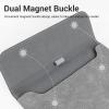 Heayzoki Sleeve Case, E Reader Protective Pouch Bag Case for 10.2, 10.3inch E Readers, Magnetic Closure, Slim and Lightweight, Convenient for Travel (Dark Gray) view 2