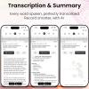 AI Voice Recorder, NEWYES Ailog Smart Digital Audio Recorder Meeting Card, Transcribe & Summarize, Translation, 64GB for Meetings, Conference, Business, Calls, HR Women Secretary(Rose Gold) view 2