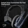 SYNCO XTALK Master 4 Users Wireless Intercom Headset System,A/B Team Selected Full Duplex Intercom Communication Headset App ENC 2.0 Noise Reduction Program Real-time Monitoring 500m/1640ft Range view 2