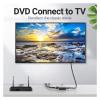 AV To HDMI Converter To RCA Video Adapter With Mini USB Power Cable For TV Box Projector Game Console To(HDMI to AV Converter) view 4