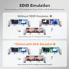 TESmart HDMI KVM Switch 4 Computers 2 Monitors USB 3.0, Dual 4K@60Hz HDMI 2.0 | Gigabit Network | EDID | Extended Display | Hotkey & Button Switch with All Input Cables view 4
