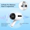 2025 Release KASOTT Memory Foam Replacement Ear Tips for AirPods Pro 3- Enhanced Bass,Superior Noise Isolation,Soft&Comfortable,Stable,Anti-Slip,Fits in Charging Case,3 Pairs (Black, Small) view 3