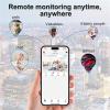 Indoor Security Camera, Wireless Camera Hidden Spy Camera for Home Use, HD Mini WiFi Security Camera with Night Vision, Remote Viewing by Mobile App for Home & Office (Camera+64G) view 4