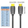 JINPIAOPIAO HDMI2.0 Cable 4K60Hz Video Cord 18Gbps Transfer for TVs Computer Projectors Gaming Consoles Visuals view 4